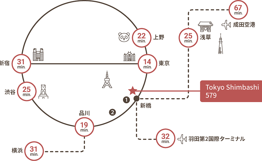 map_TokyoShimbashi579